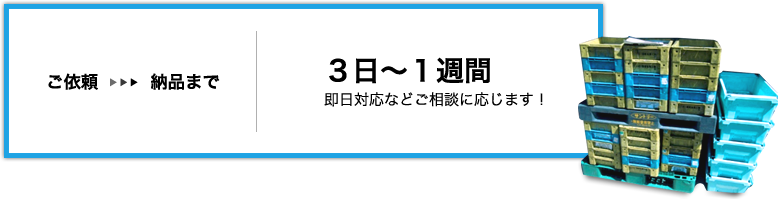 ご依頼から納品までの流れ